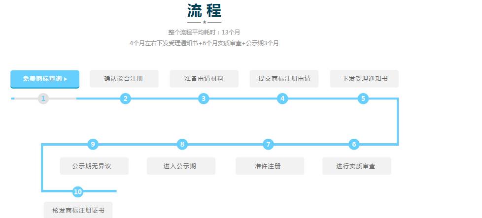 &#20048;&#31454;&#45;&#20048;&#31454;&#40;&#20013;&#22269;&#41;&#19968;&#31449;&#24335;&#26381;&#21153;&#23448;&#32593;