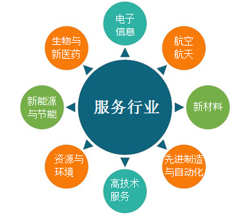 &#20048;&#31454;&#45;&#20048;&#31454;&#40;&#20013;&#22269;&#41;&#19968;&#31449;&#24335;&#26381;&#21153;&#23448;&#32593;