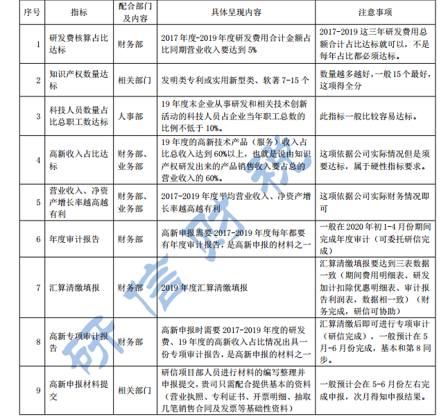 &#20048;&#31454;&#45;&#20048;&#31454;&#40;&#20013;&#22269;&#41;&#19968;&#31449;&#24335;&#26381;&#21153;&#23448;&#32593;